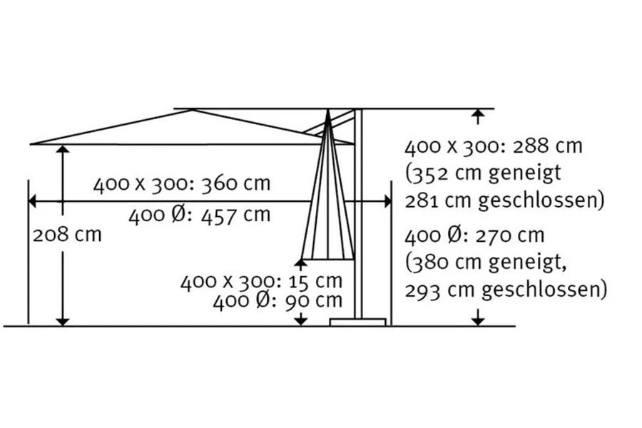 SCHNEIDER Rhodos Grande Ampelschirm, anthrazit, rund, Ø 400 cm